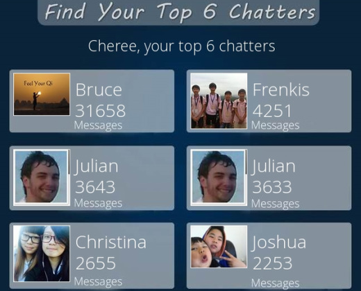 6 magic top apps fun on chatters facebook 27 Facebook